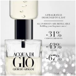 Giorgio Armani Acqua Di Giò EDP 40 Ml -Armani Salgsbutik giorgio armani acqua di gio edp 40 ml 1647252281