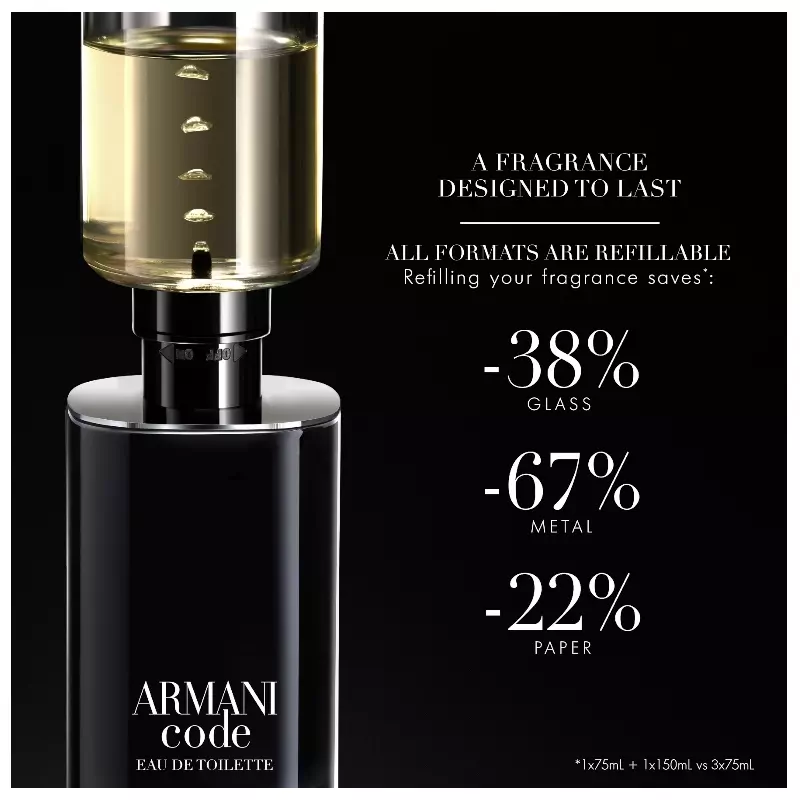Giorgio Armani Code EDT 75 Ml 7 Giorgio Armani Code EDT 75 Ml - Billede 7