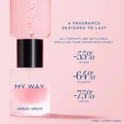 Giorgio Armani My Way Floral EDP 50 Ml 17 Giorgio Armani My Way Floral EDP 50 Ml -Armani Salgsbutik giorgio armani my way floral edp 50 ml 1685104152