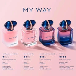 Giorgio Armani My Way Floral EDP 90 Ml 12 Giorgio Armani My Way Floral EDP 90 Ml -Armani Salgsbutik giorgio armani my way floral edp 90 ml5