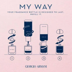 Giorgio Armani My Way Intense EDP 90 Ml -Armani Salgsbutik giorgio armani my way intense edp 90 ml8