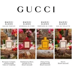 Gucci Bloom EDT 100 Ml -Armani Salgsbutik gucci bloom edt 100 ml 1651153670