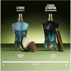 Jean Paul Gaultier Le Beau Le Parfum EDP 125 Ml -Armani Salgsbutik jean paul gaultier le beau le parfum edp 125 ml 1650958646