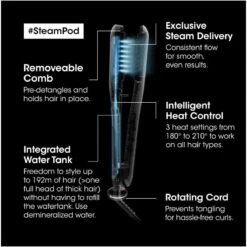 L'Oréal Professionnel Steampod Steam Straightener 3.0 + Styling Product 14 L'Oréal Professionnel Steampod Steam Straightener 3.0 + Styling Product -Armani Salgsbutik loreal professionnel steampod steam straightener 30 styling product 1632206815