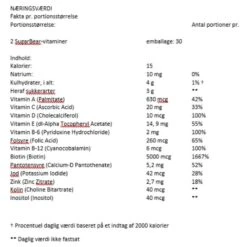 Sugarbearhair Hair Vitamins/Women's Multi Vitamins 3 X 60 Pieces -Armani Salgsbutik sugarbearhair 3 x 60 stk 1