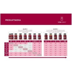 VitaYummy Omega 3 Algae Oil 60 Pieces - Lemon -Armani Salgsbutik vitayummy omega 3 algae oil 60 pieces 1656488392